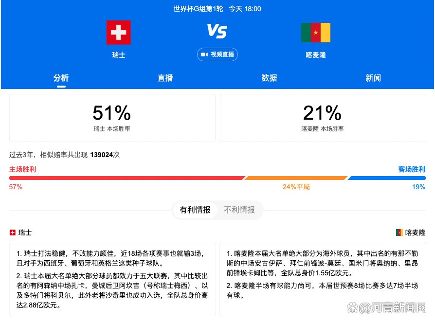 最终纽卡1-2米兰。